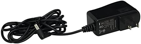 Découvrez les Gadgets Insoupçonnés pour choyer votre Animal !