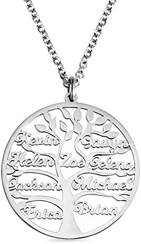 Découvrez les bijoux uniques pour sublimer votre famille !