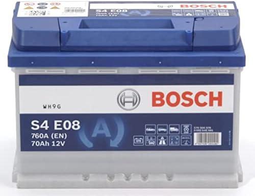 Découvrez les batteries ultimes pour votre véhicule : ne manquez pas ça !