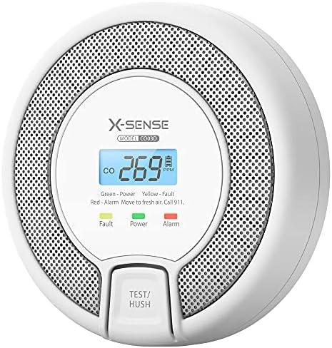 Protégez votre maison : Les détecteurs connectés indispensables en 2022 !