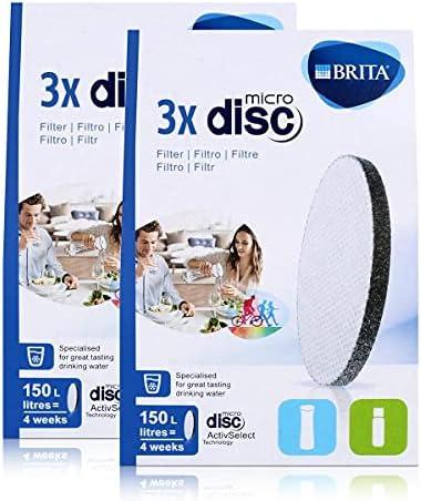 Top 4 des filtres à eau incontournables : à découvrir d&rsquo;urgence !