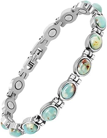 Découvrez les​ bracelets irrésistibles du moment : JEROOT, Armani, MASERATI & SERASAR