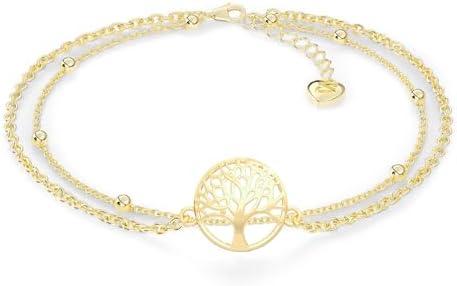 Découvrez les bracelets irrésistibles du moment : JEROOT, Armani, MASERATI & SERASAR