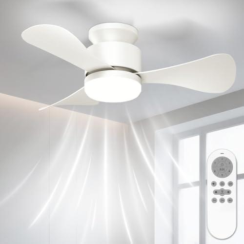 Découvrez les ventilateurs Airwit & IZOWE qui feront le buzz !