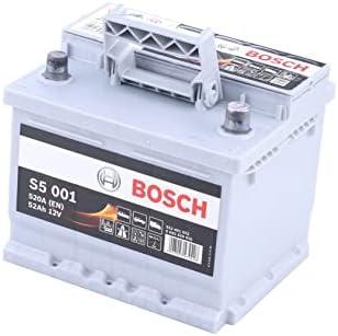 Les 3 meilleures batteries auto à découvrir absolument en 2021!