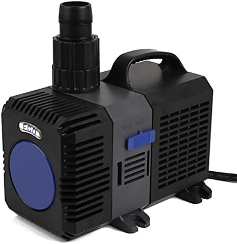 Découvrez les Pompes à Eau Révolutionnaires: Irrigation Parfaite et Économie d'Énergie en‍ un Clic!