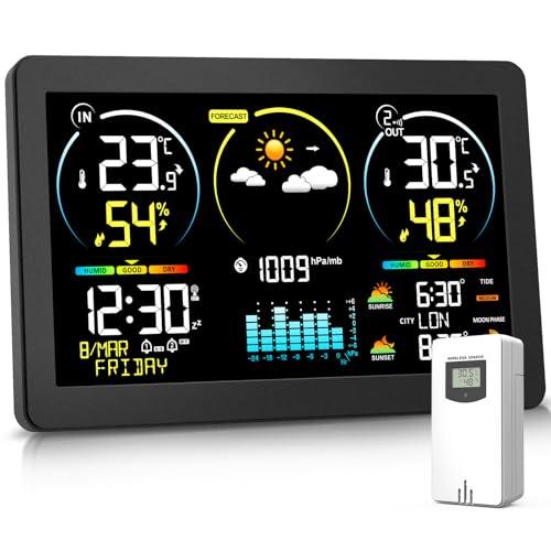 Découvrez les 4 Stations Météo Futuristes pour Sublimer votre Intérieur !