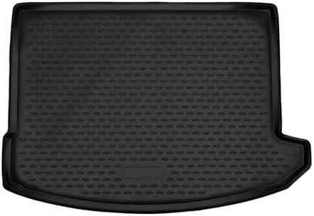 Top Tapis de Sol Auto: Saisissez l'Essentiel pour voyager serein !