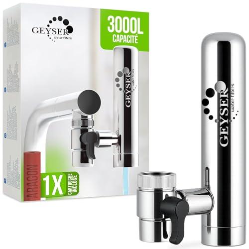 Transformez l'Eau du Robinet en Elixir : Découvrez Comment!